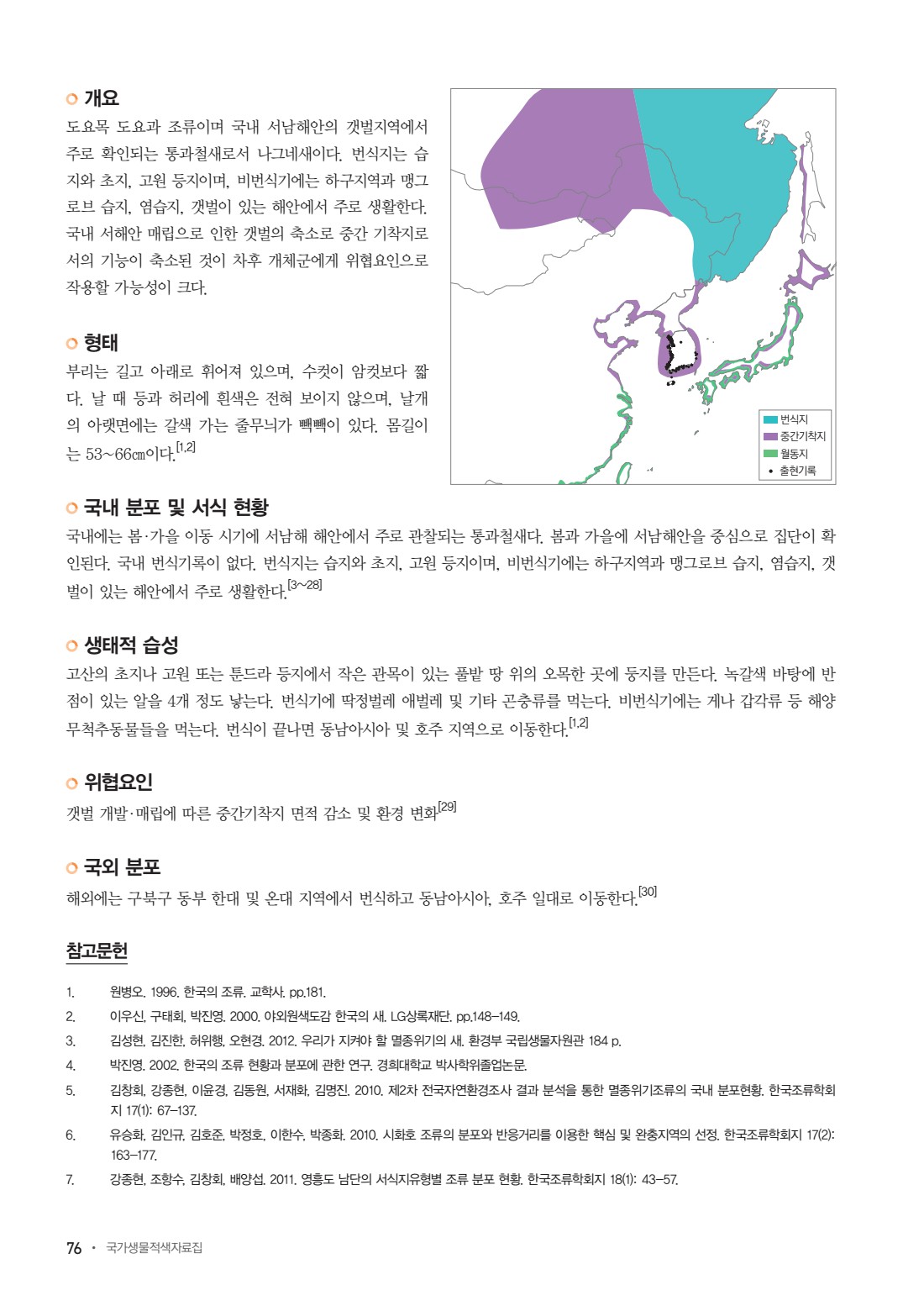 페이지