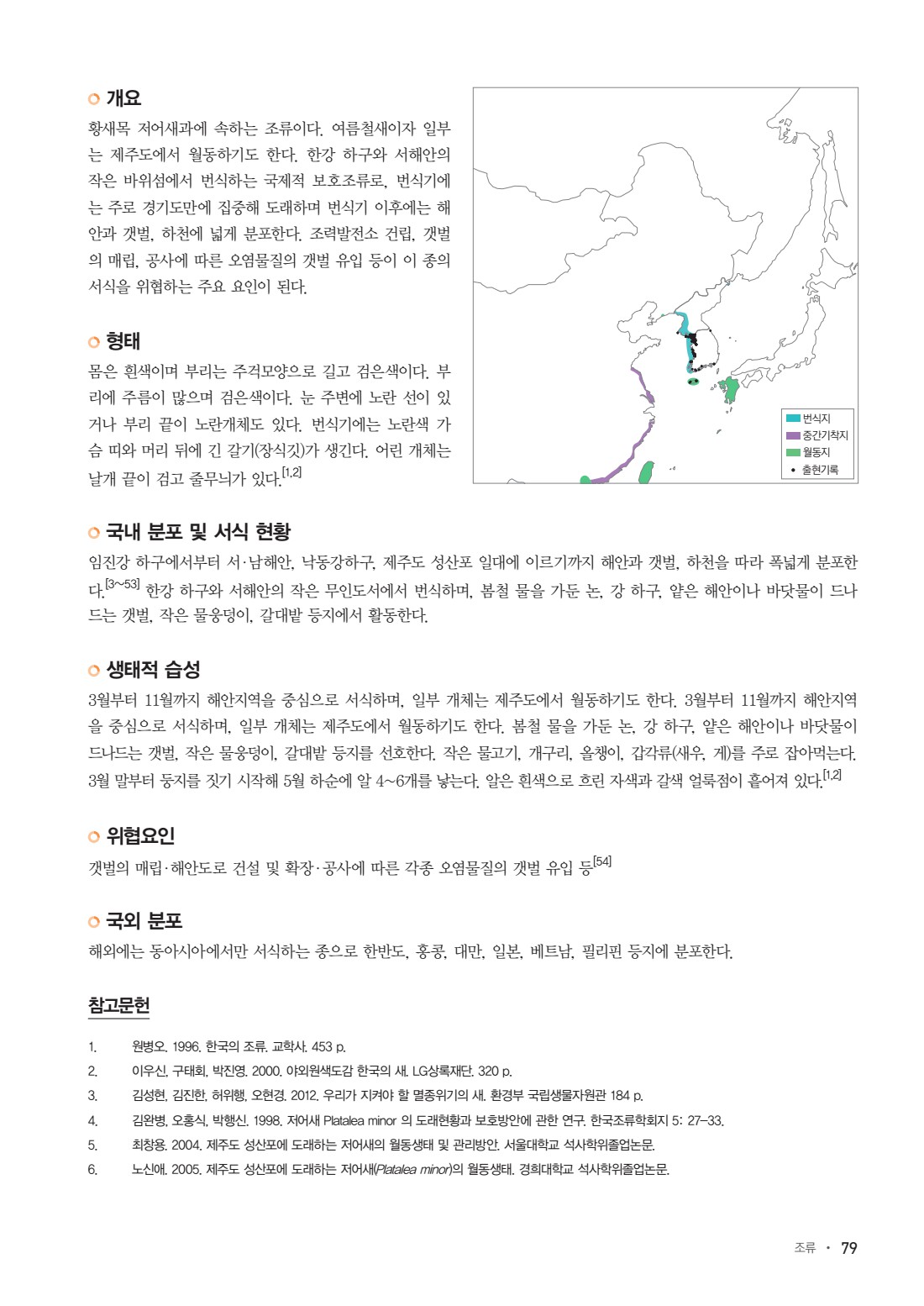 페이지