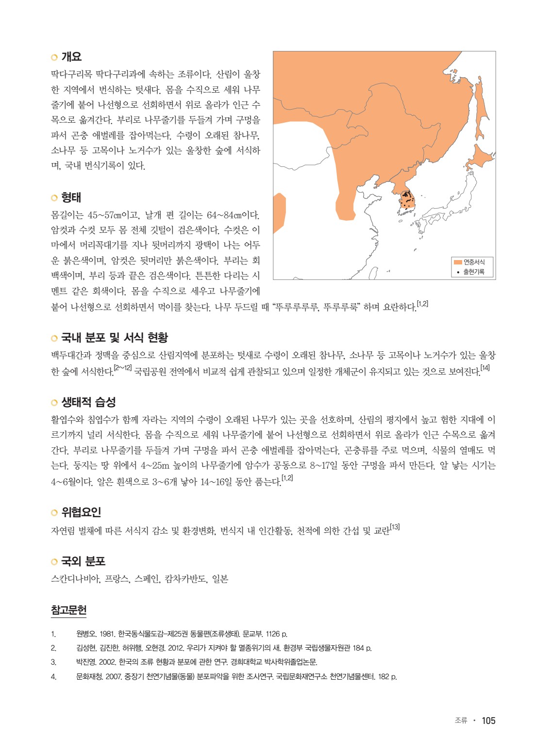 페이지