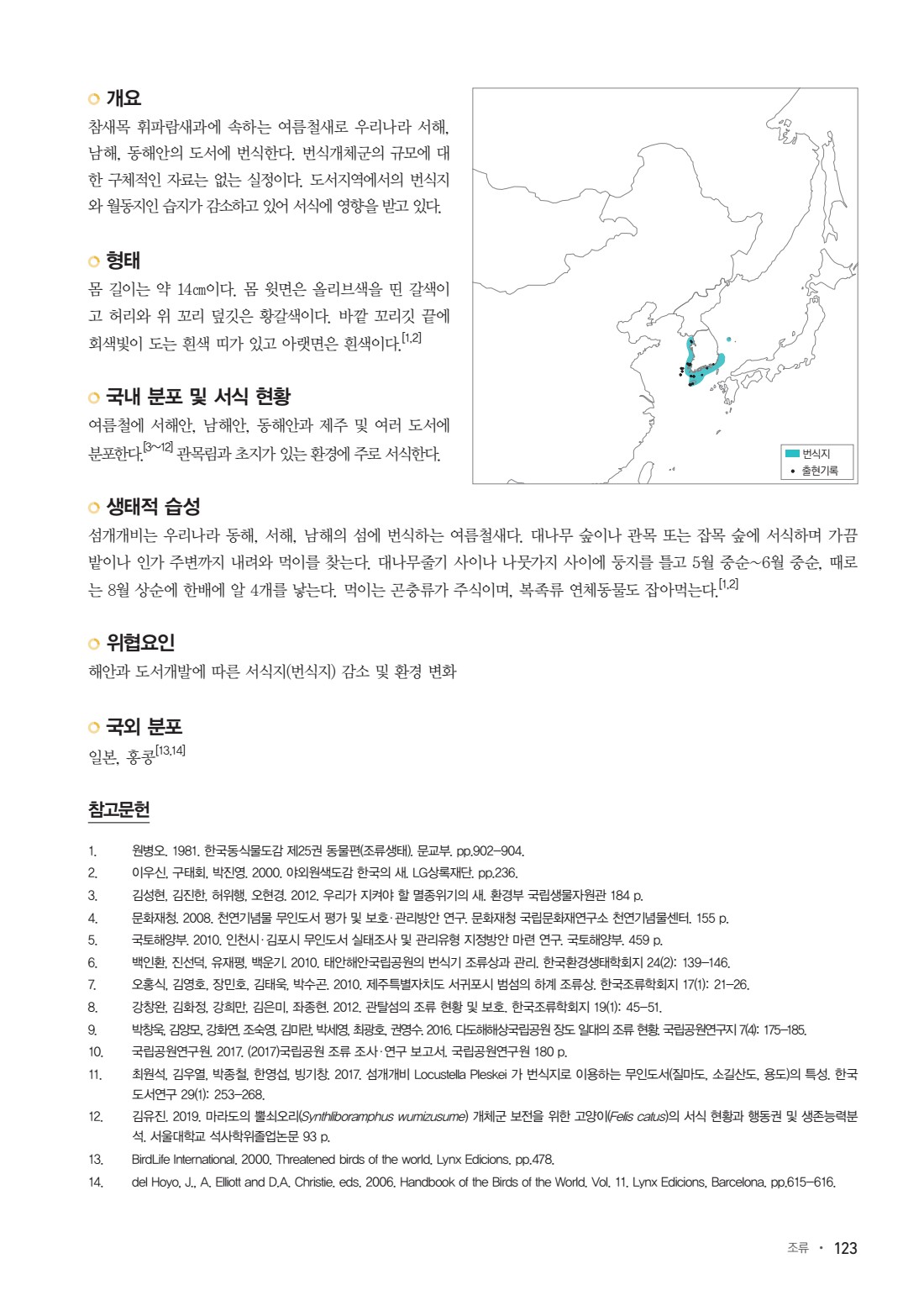 페이지