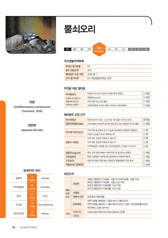 70페이지