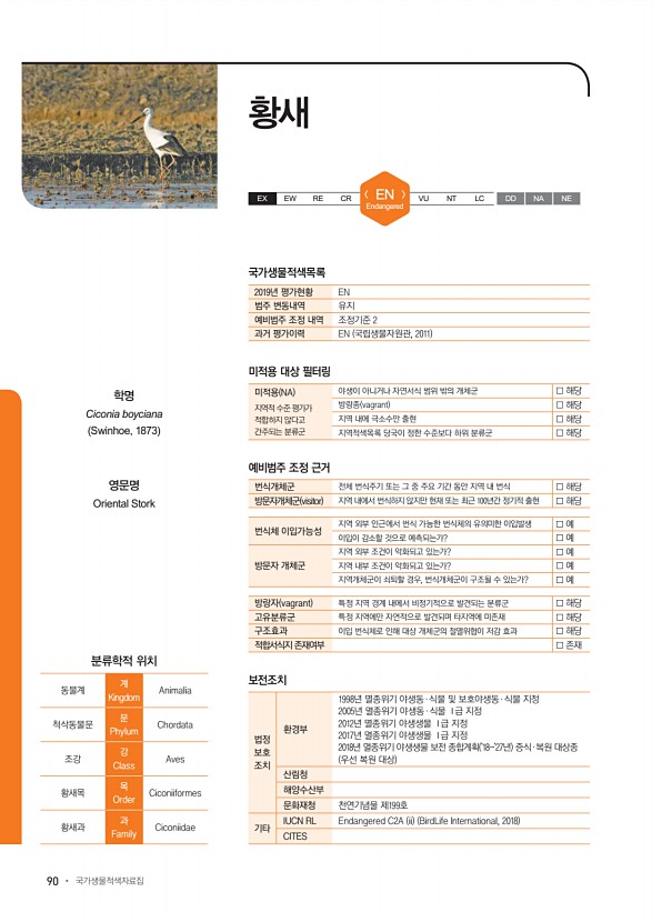 90페이지