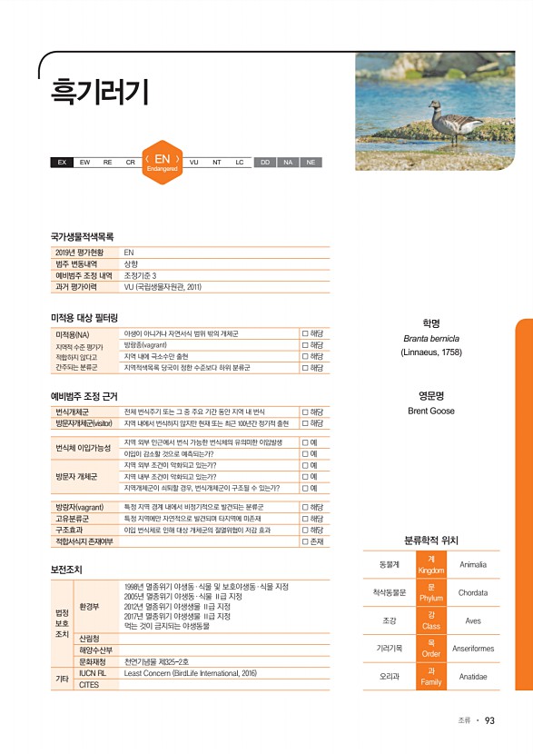 93페이지