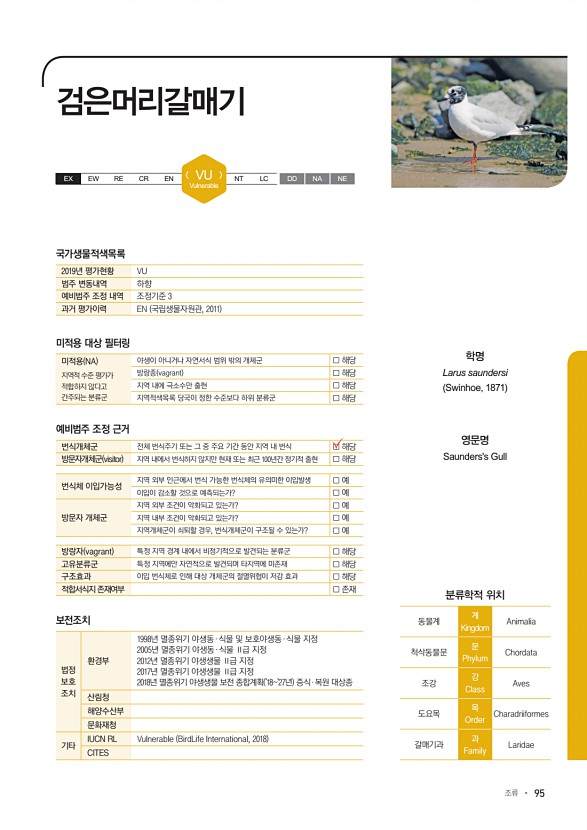 95페이지