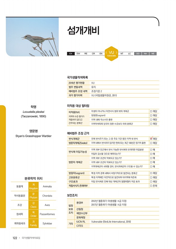 122페이지