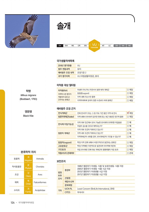 124페이지