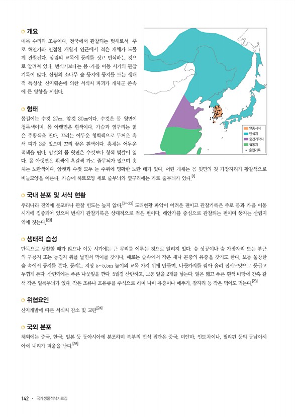142페이지