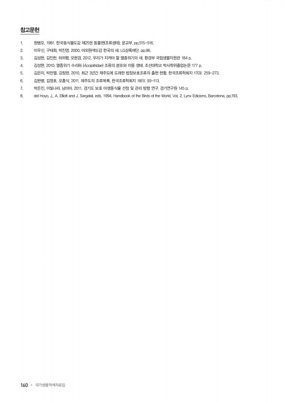 160페이지