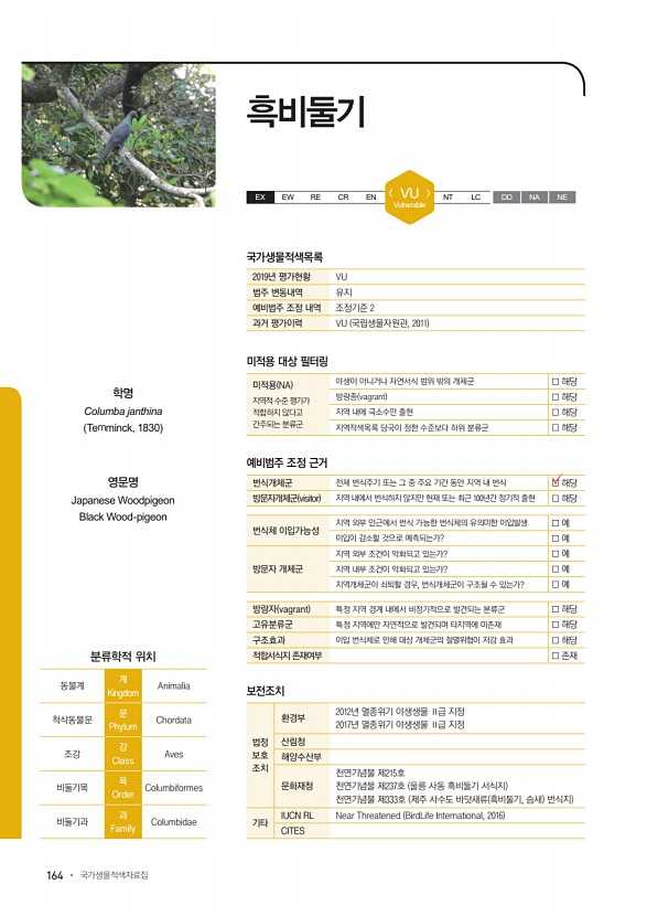 164페이지