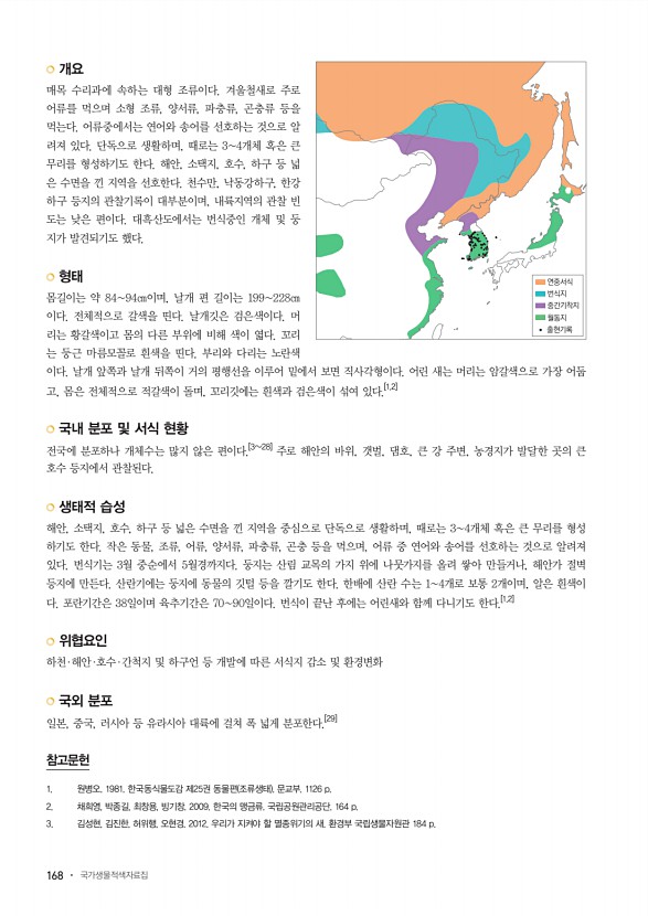 168페이지