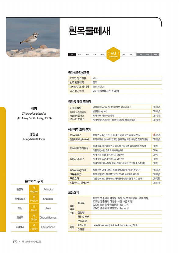 170페이지