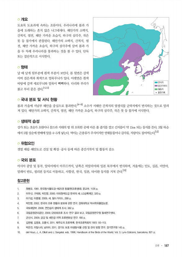 187페이지