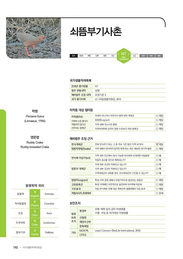 190페이지