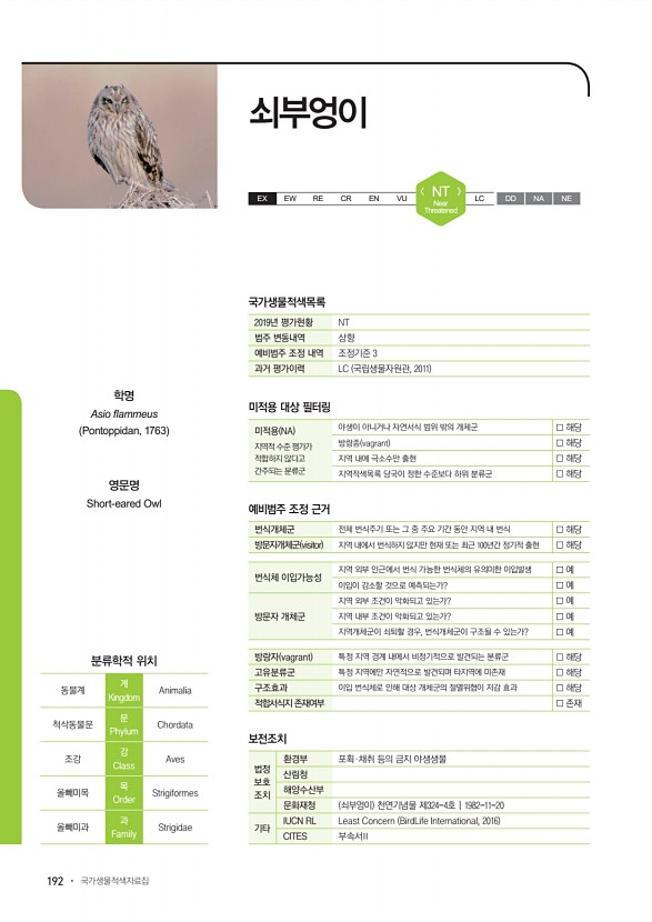 192페이지