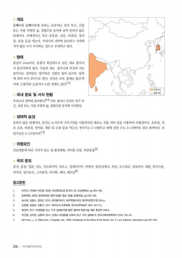 210페이지