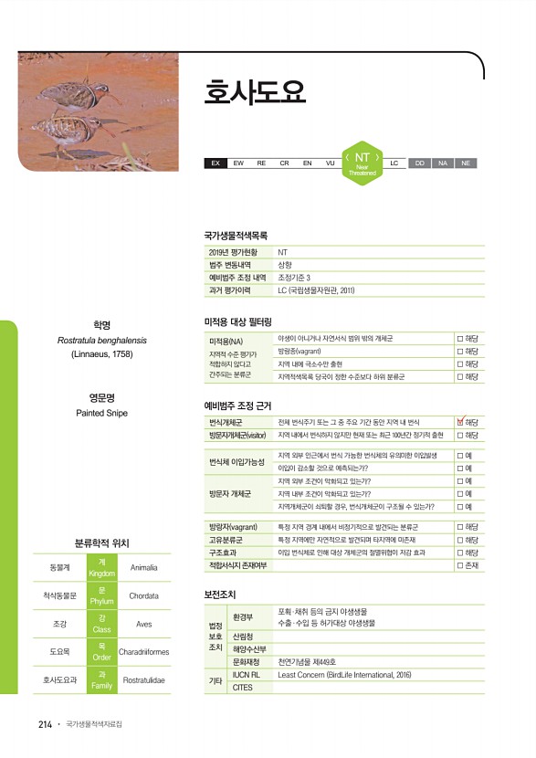 214페이지