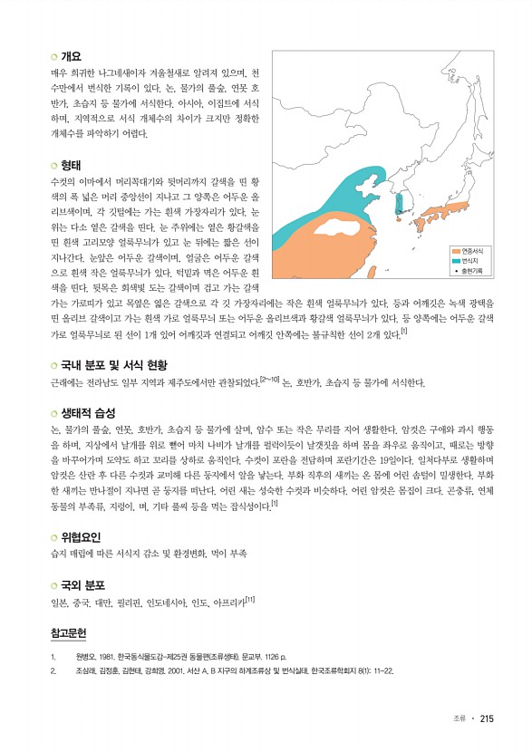 215페이지