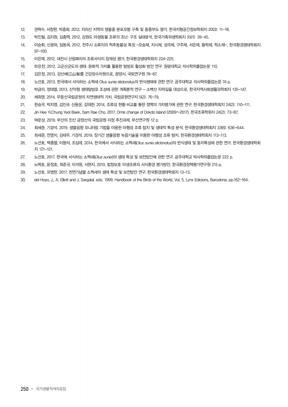 250페이지