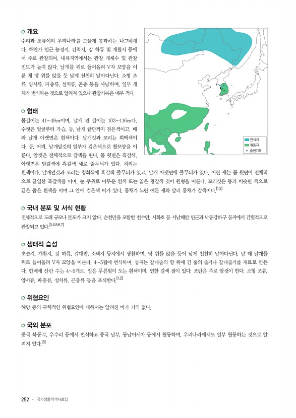 252페이지