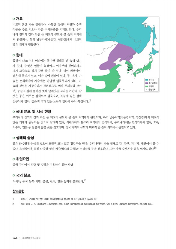 264페이지