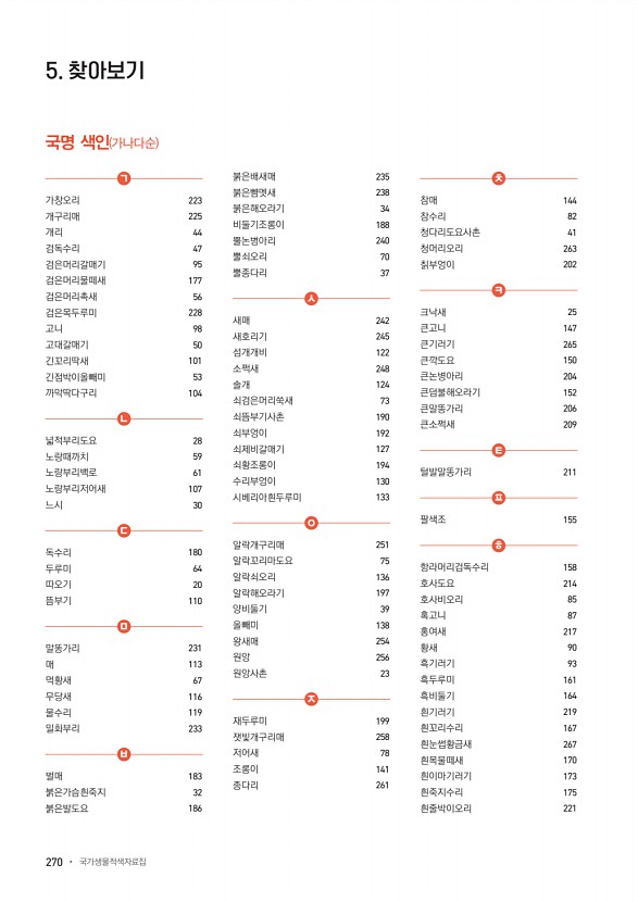 270페이지