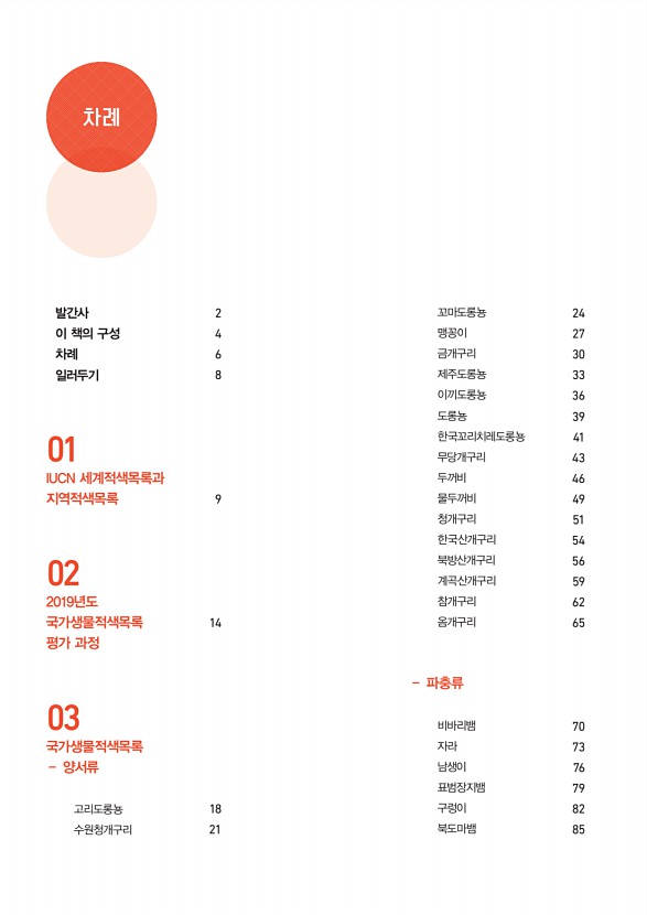 2페이지