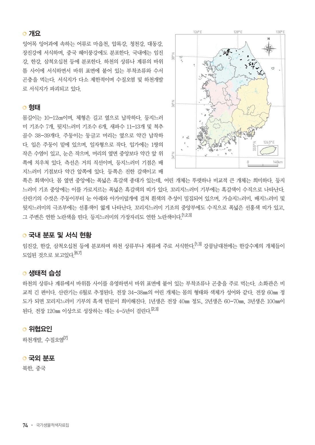 페이지