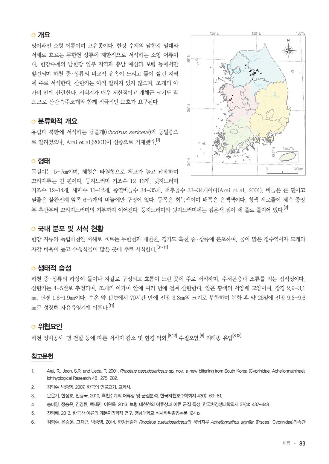 페이지