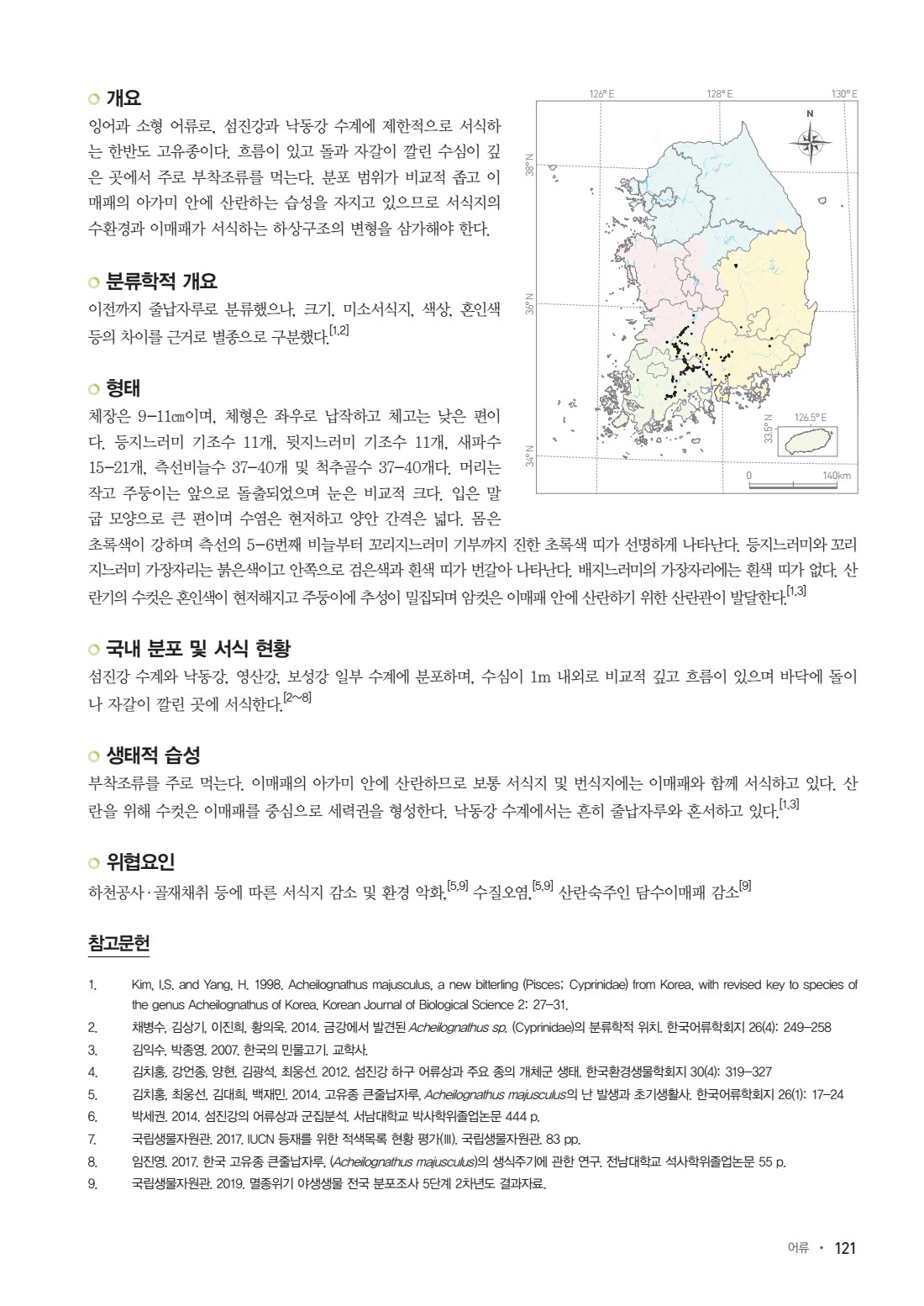 페이지