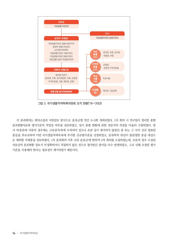 10페이지