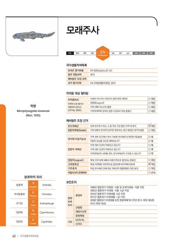 42페이지