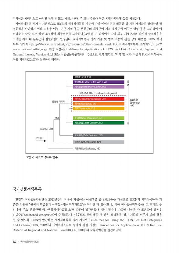 16페이지