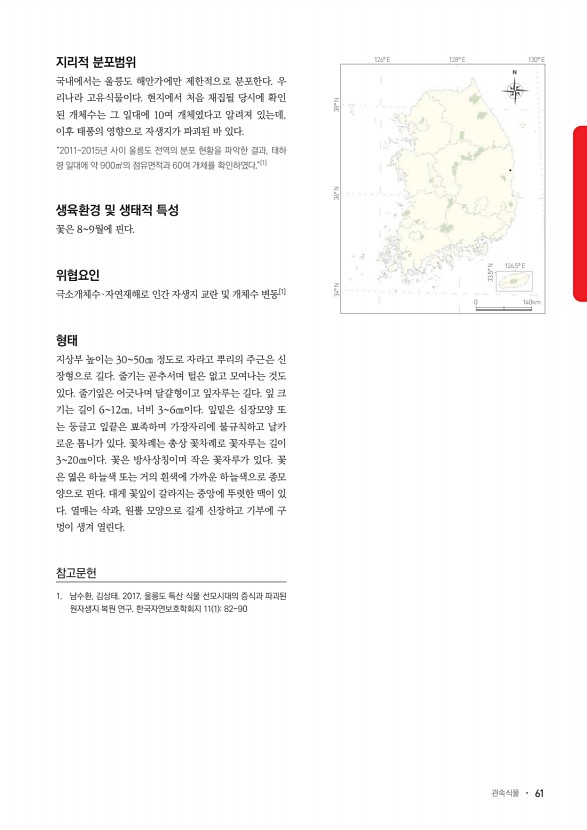 61페이지