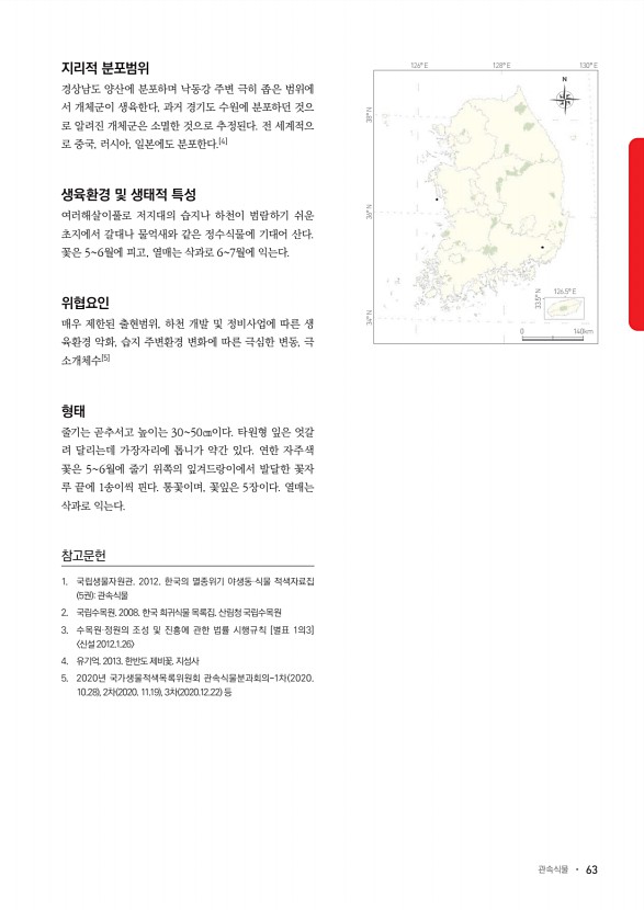63페이지
