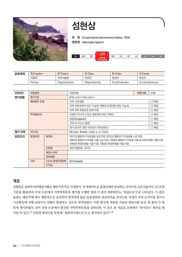 64페이지