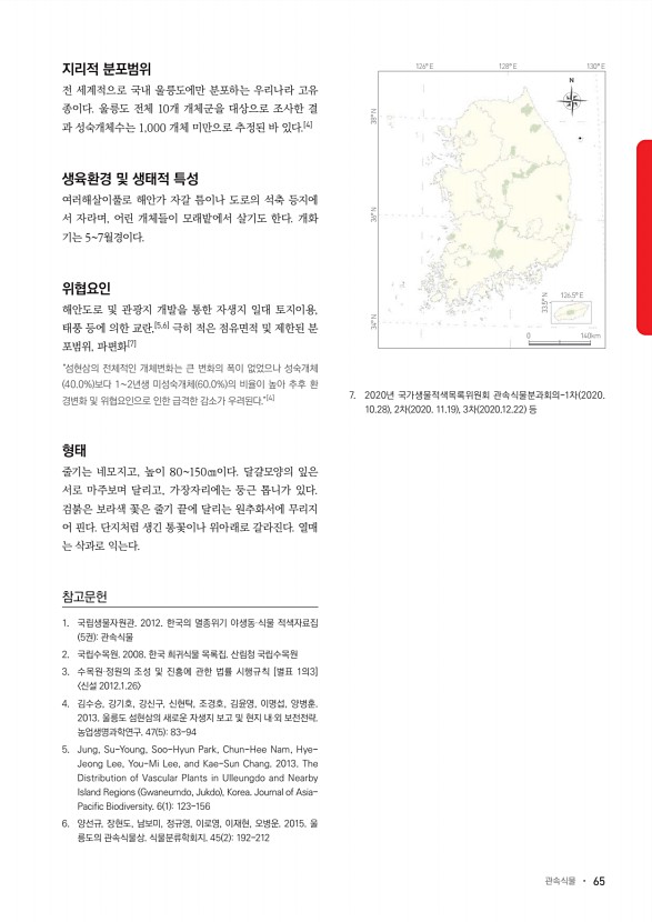 65페이지