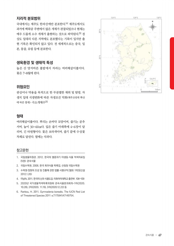 67페이지