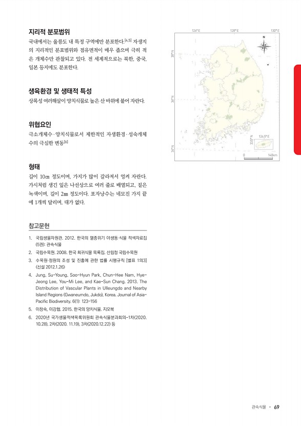 69페이지