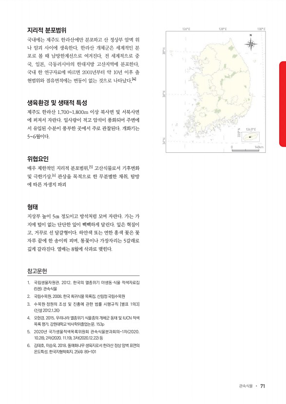71페이지