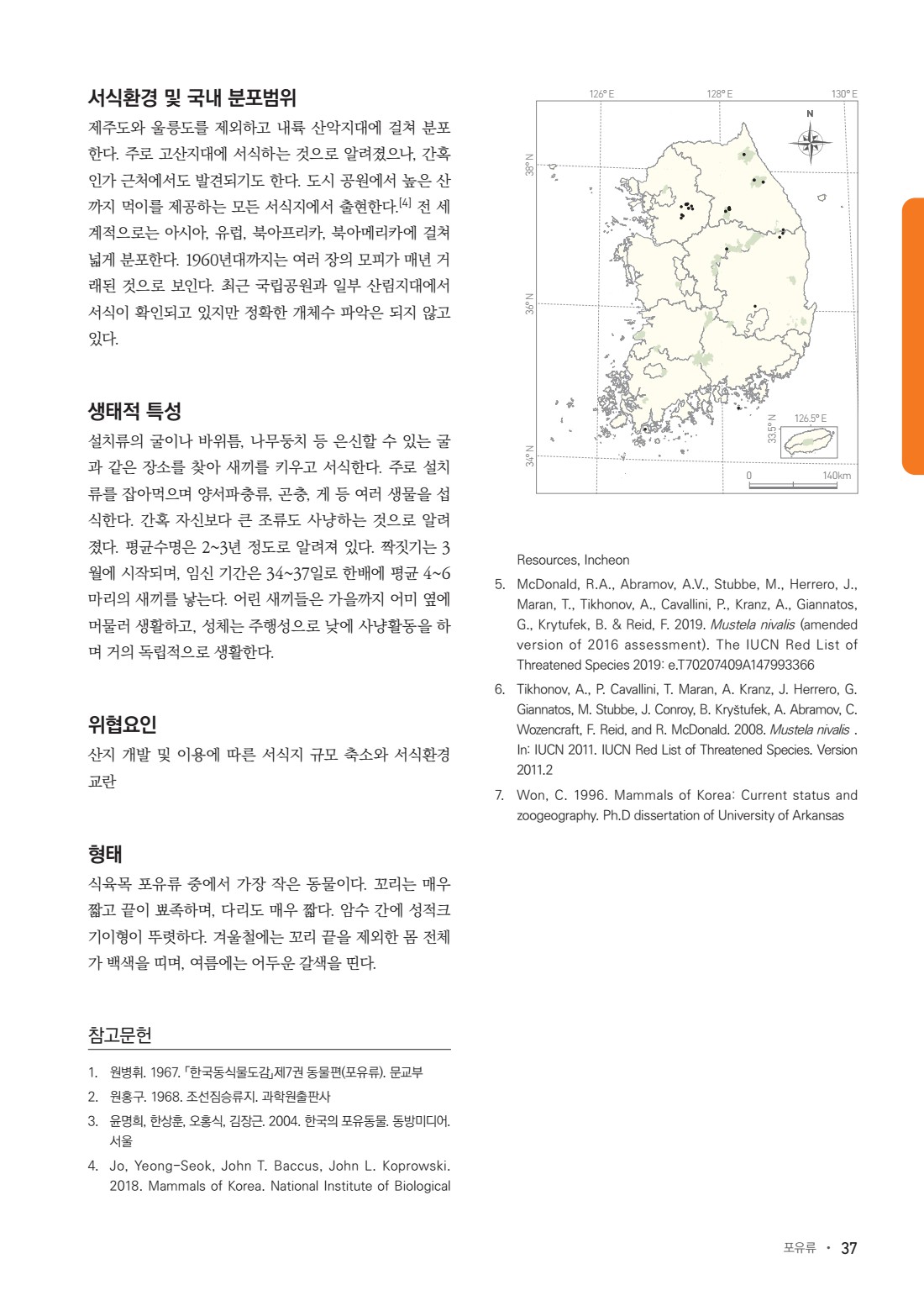 페이지