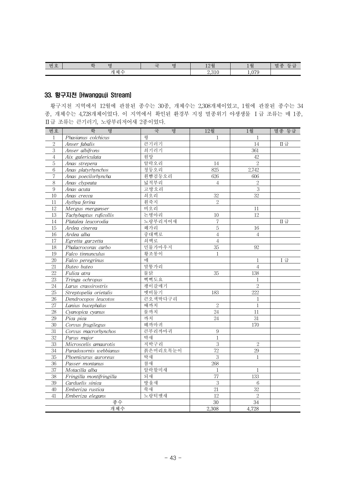 페이지