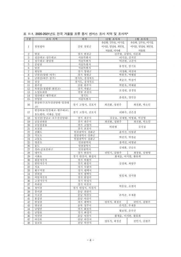 4페이지