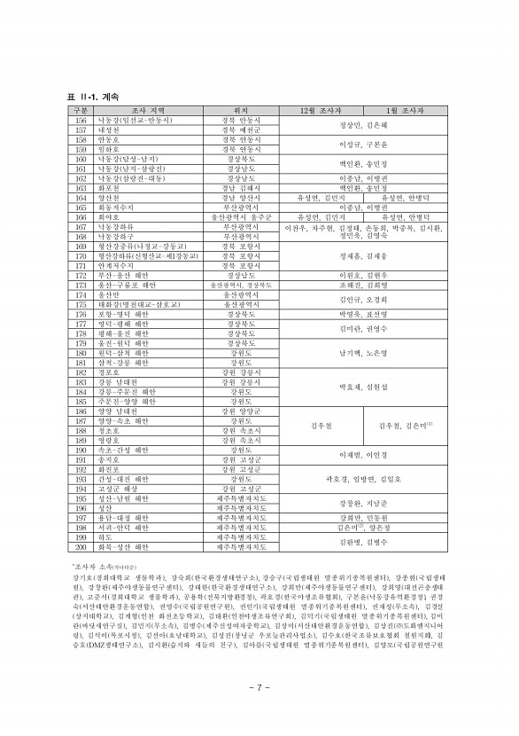 7페이지