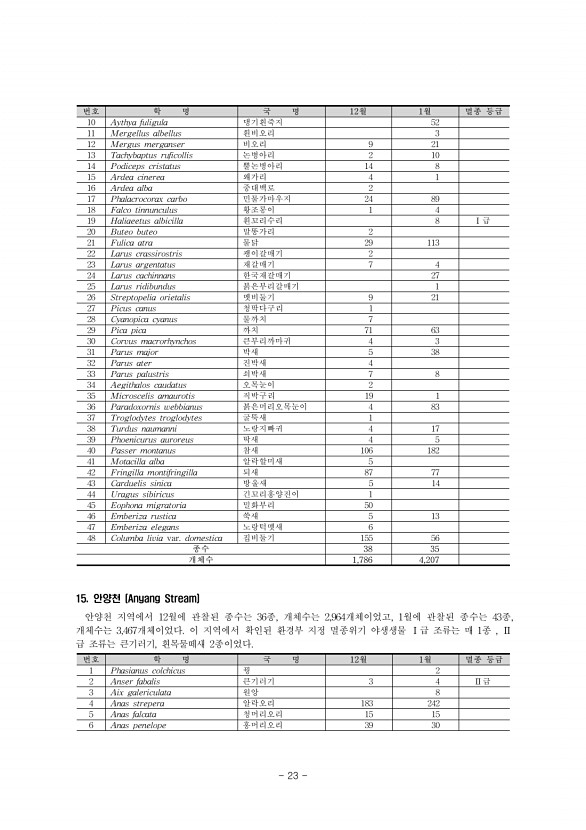 23페이지