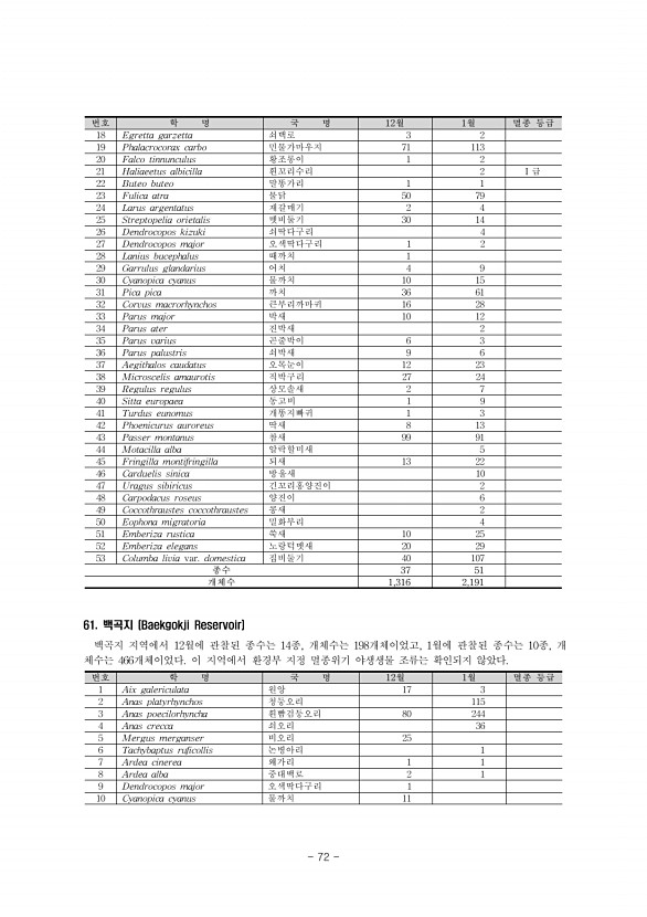 72페이지