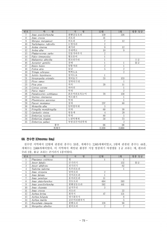 79페이지