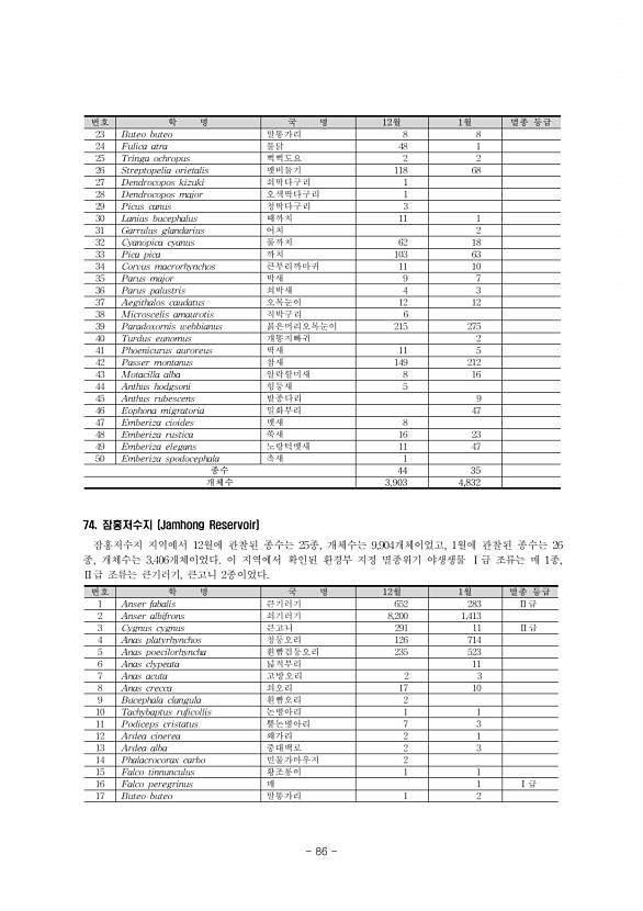 86페이지