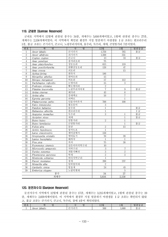 133페이지