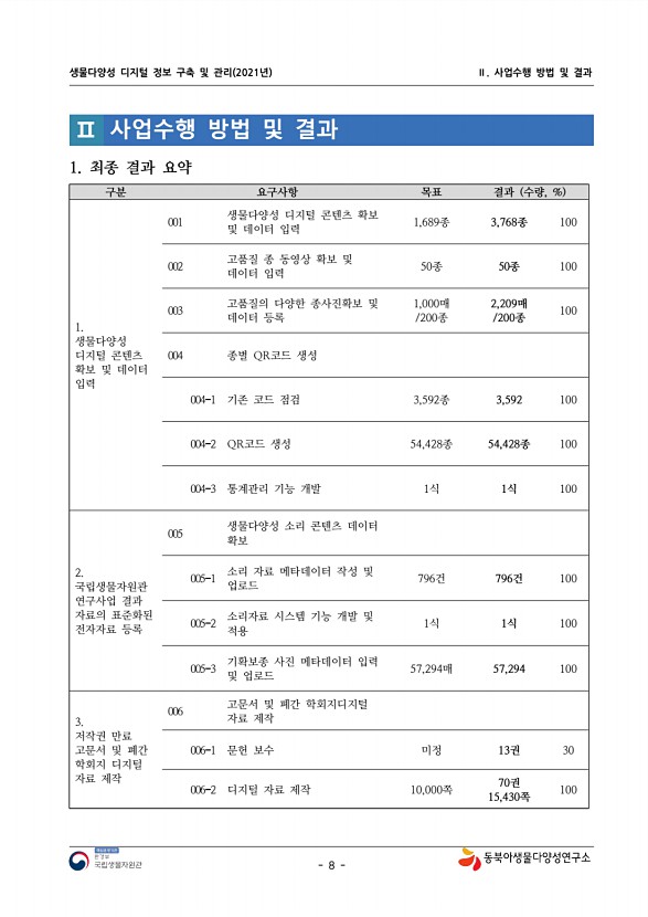 8페이지