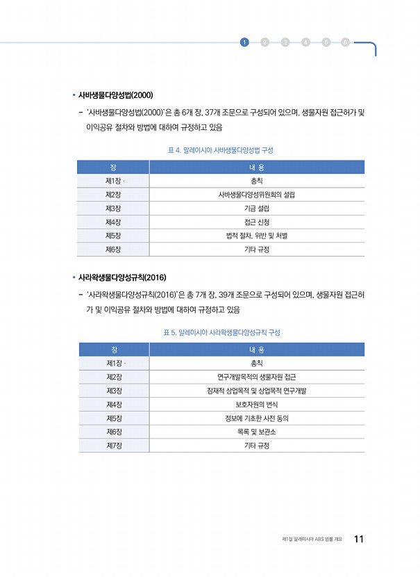 10페이지